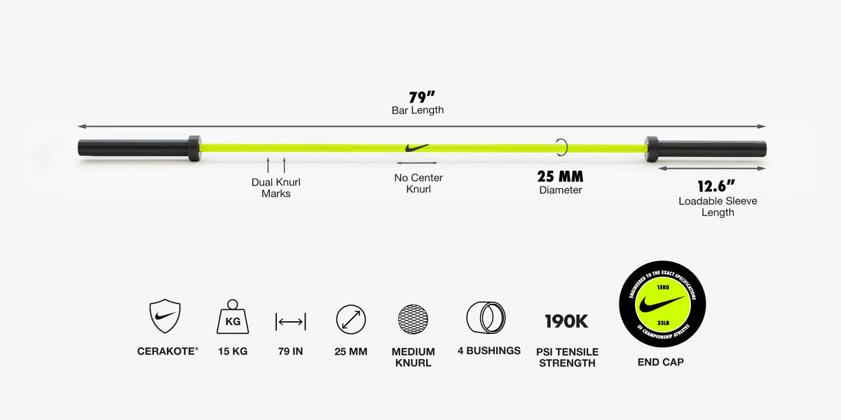 Nike Strength Shield Barbell 15 kg