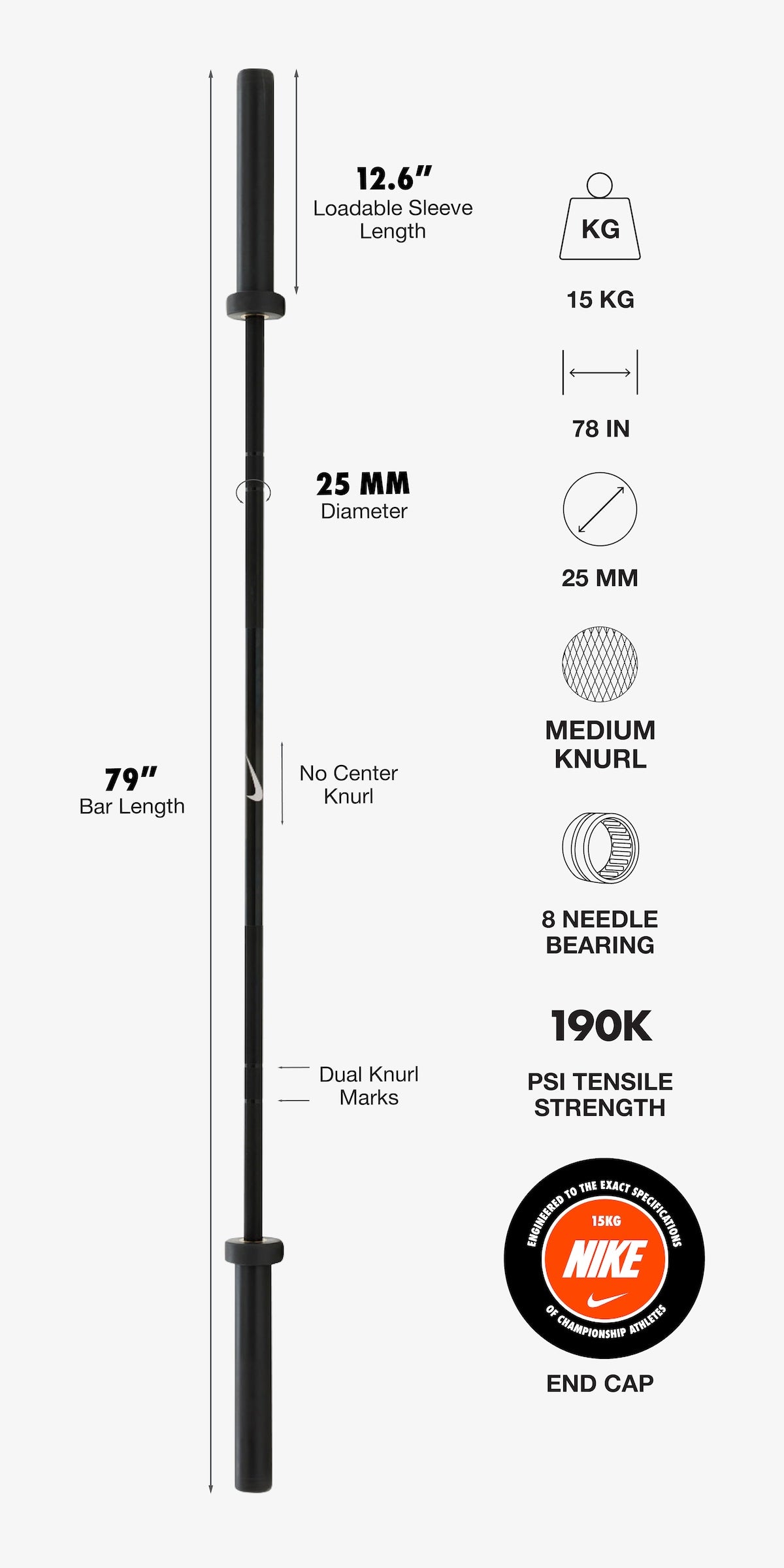 Dimensions Image