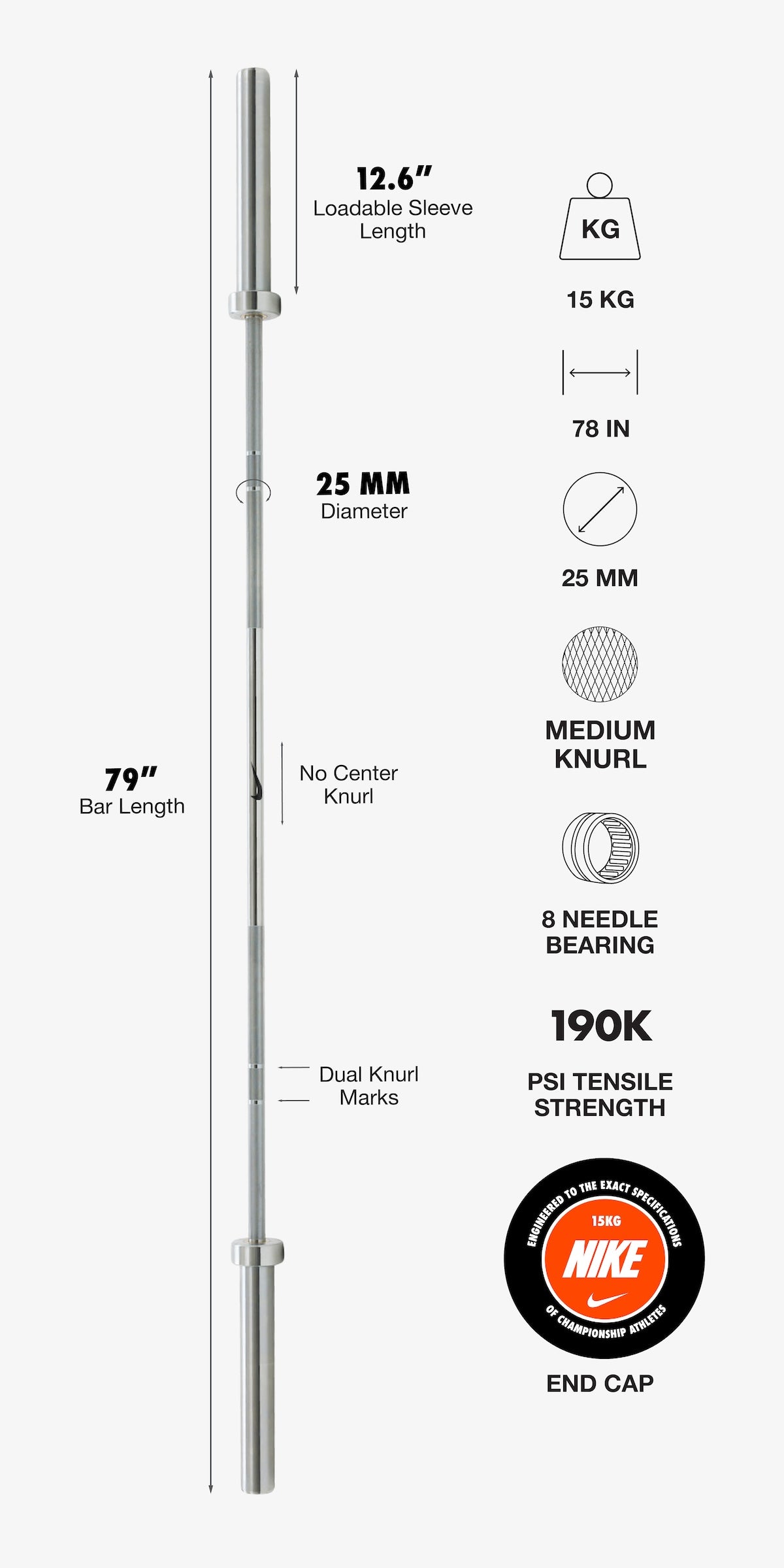Dimensions Image